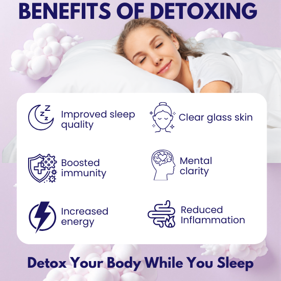 HarmonySoles™ - Natural Sleep Detox Foot Pads
