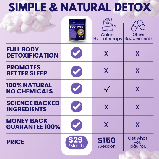 HarmonySoles™ - Natural Sleep Detox Foot Pads